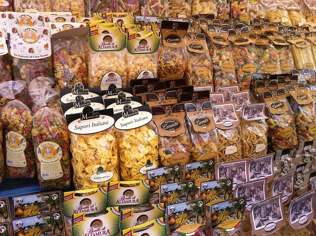Best Places to Shop In Rome